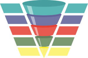 What's a Sales Funnel, and How Can I Make One Work for Me