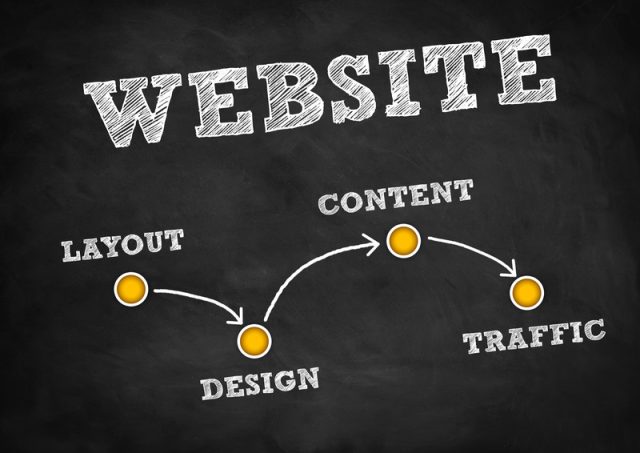 5 Tips For Increasing Traffic To Your Business Website 5 Tips For Increasing Traffic To Your Business Website